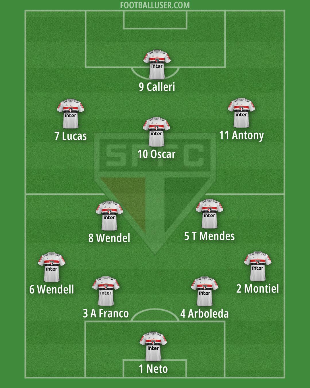 São Paulo Formation 2025