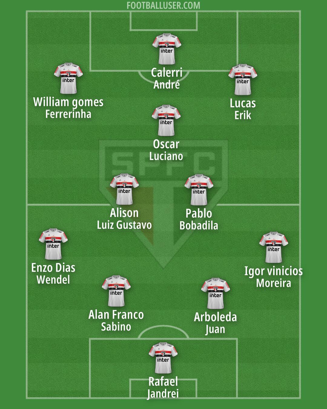 São Paulo Formation 2025