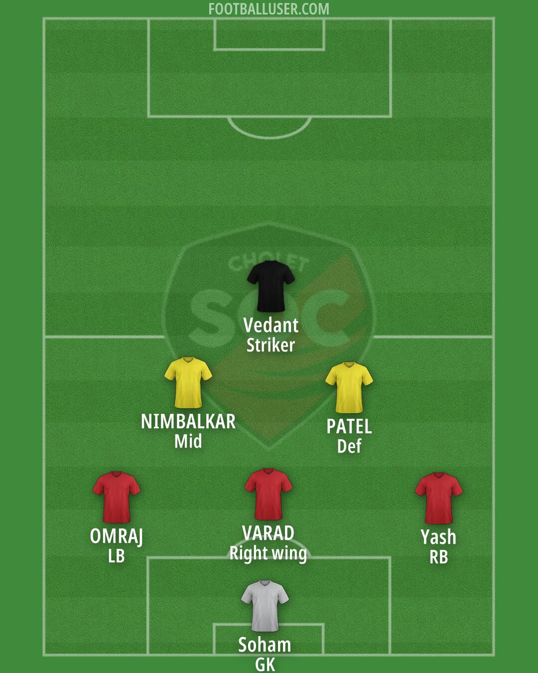 Cholet Formation 2025