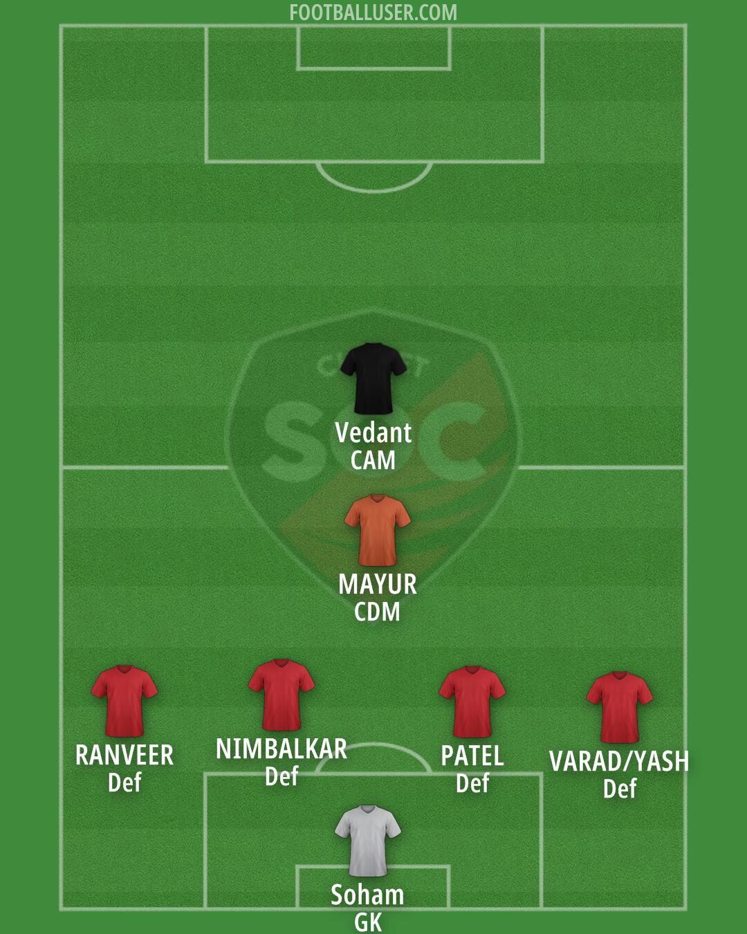 Cholet Formation 2025