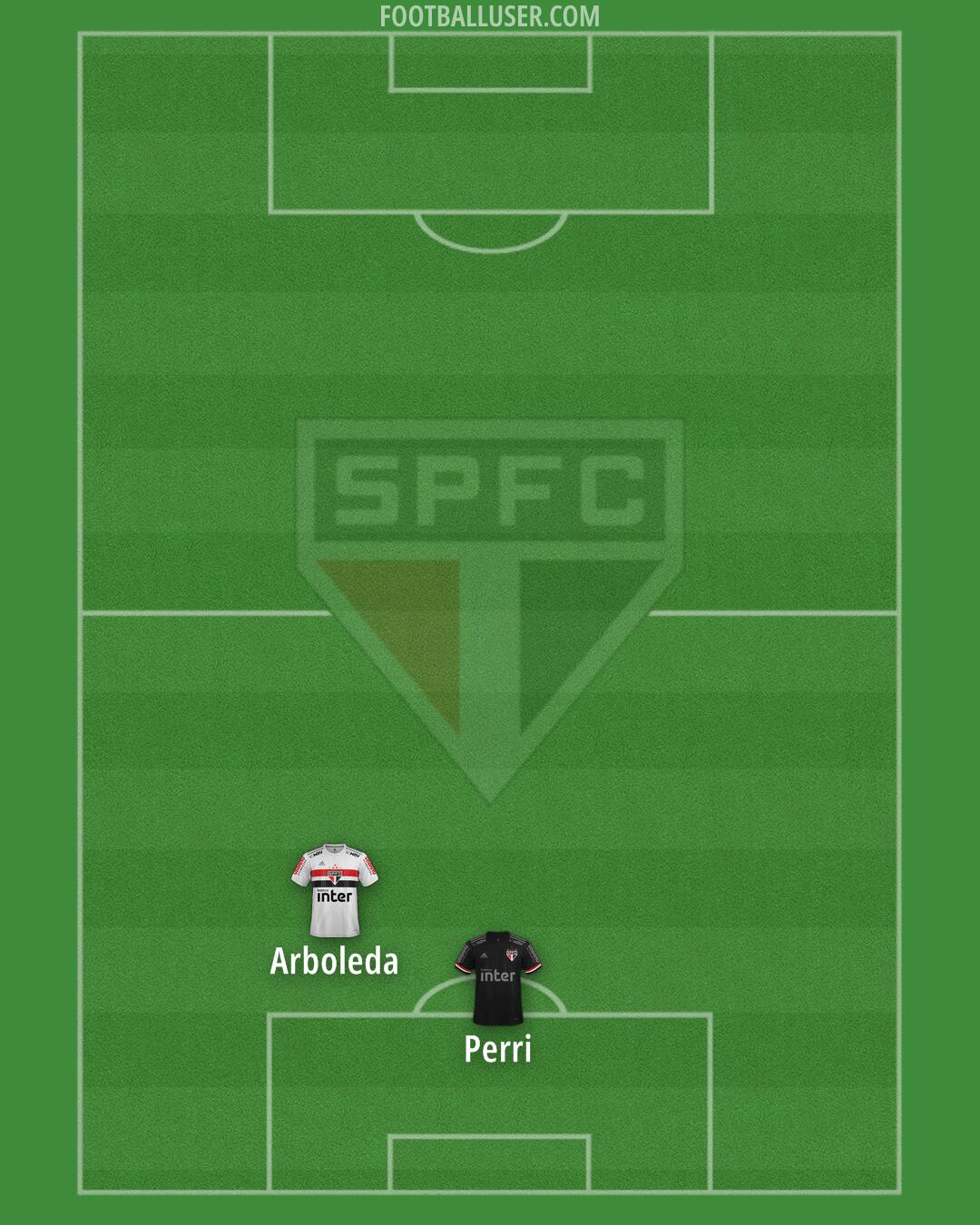 São Paulo Formation 2025