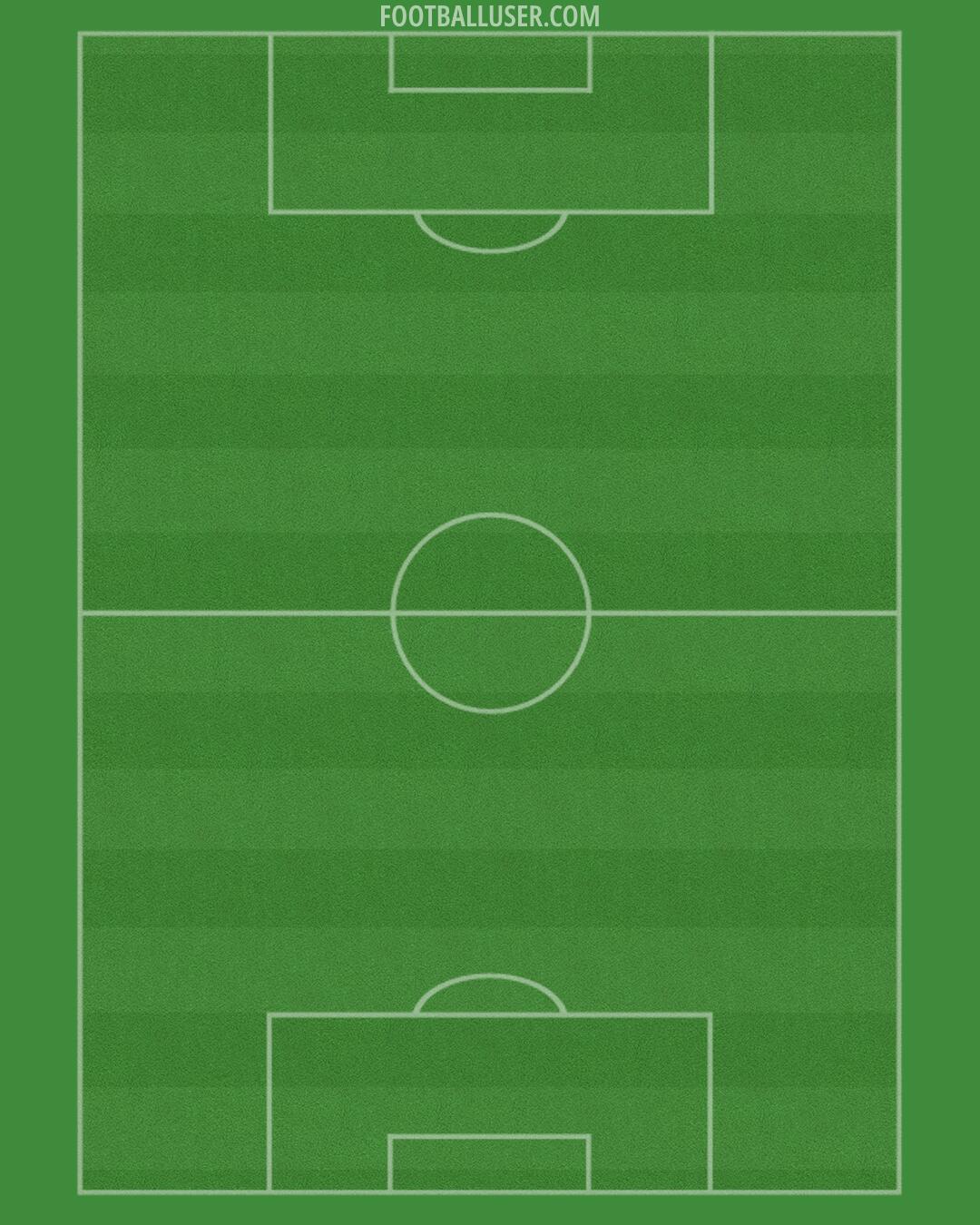 AFC Wimbledon Formation 2025