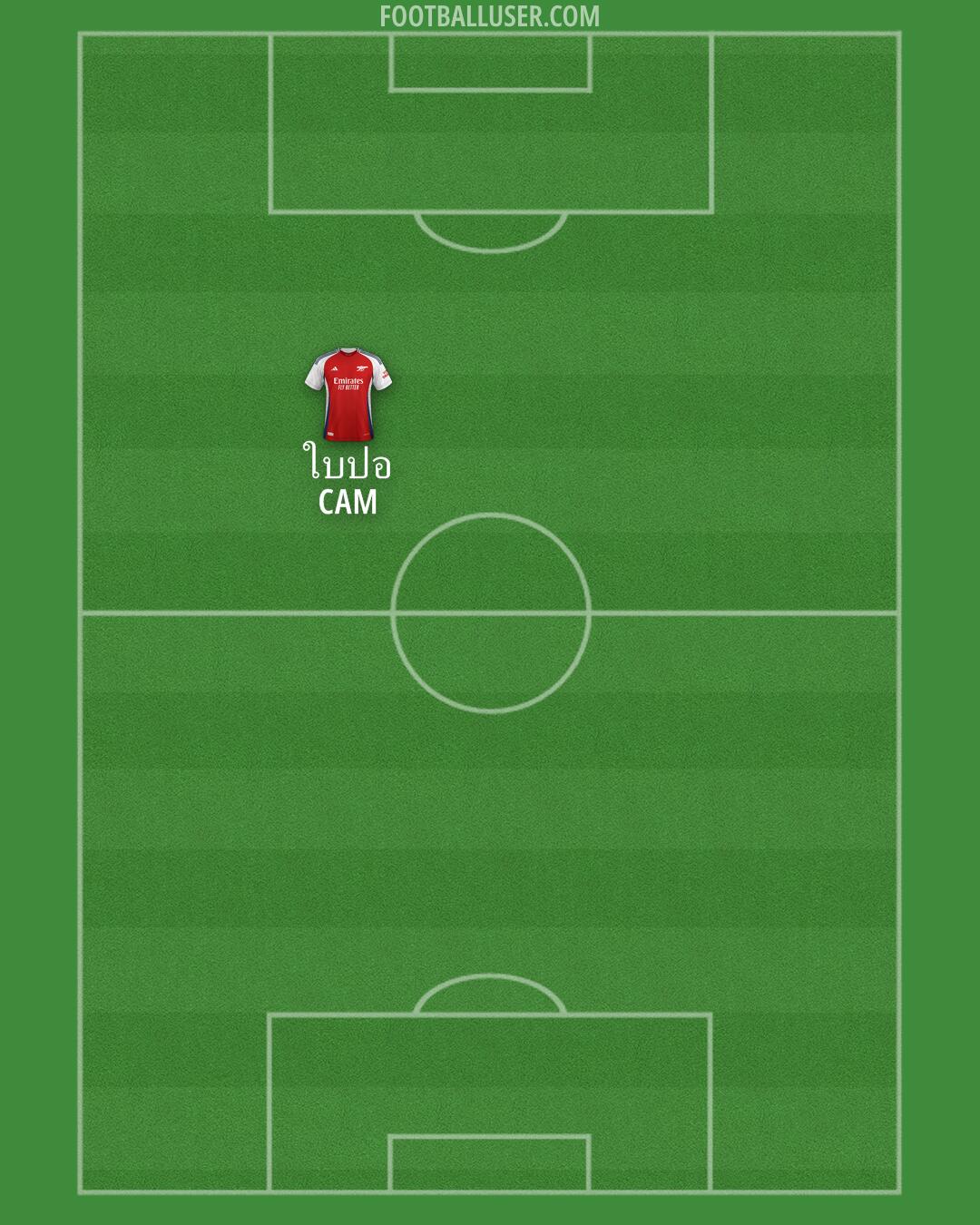 Arsenal Formation 2025