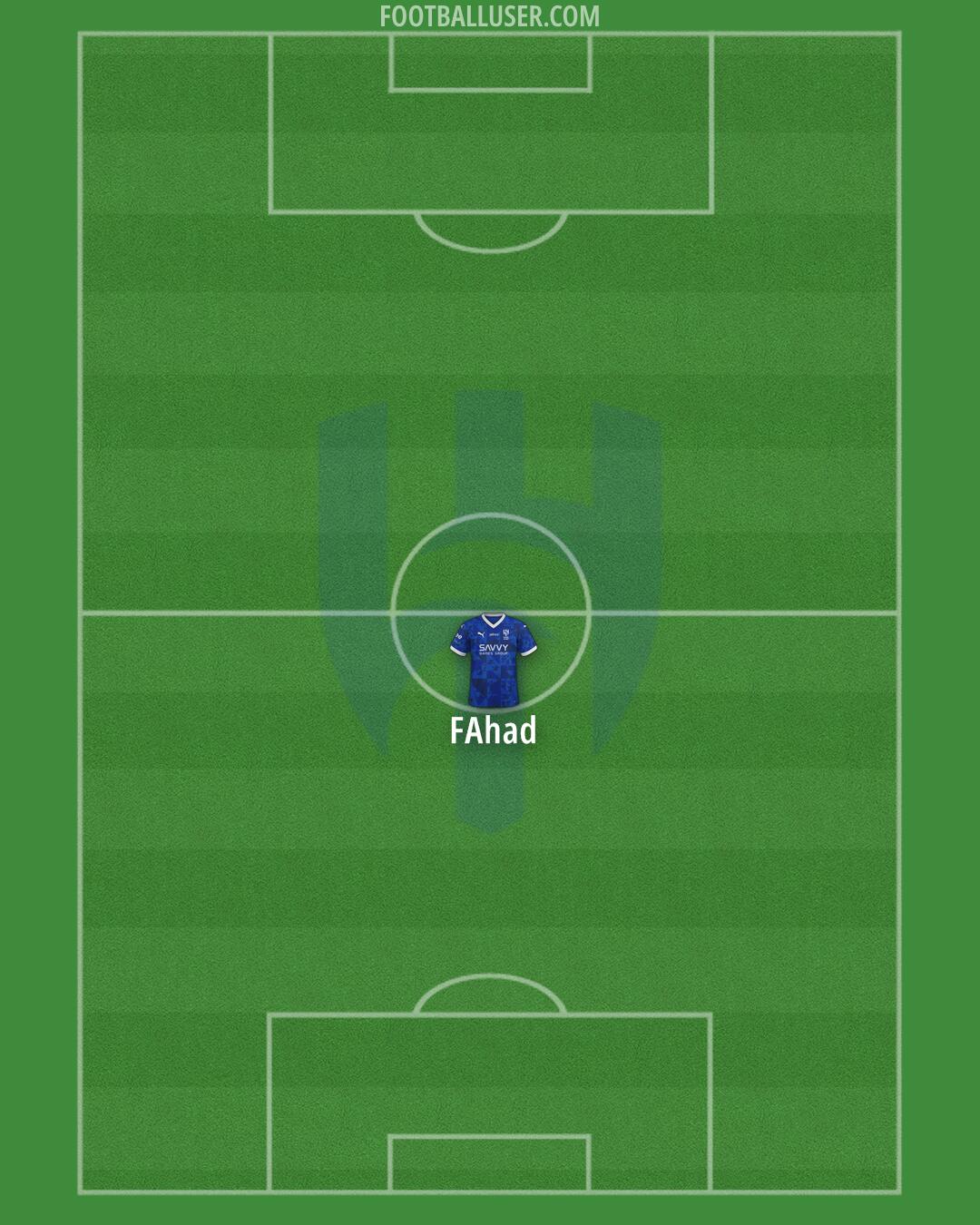 Al-Hilal (KSA) Formation 2025