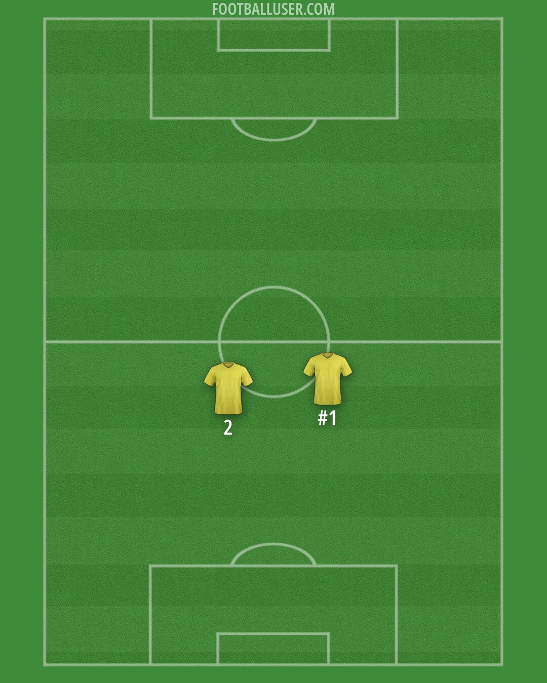Barnsley Formation 2025
