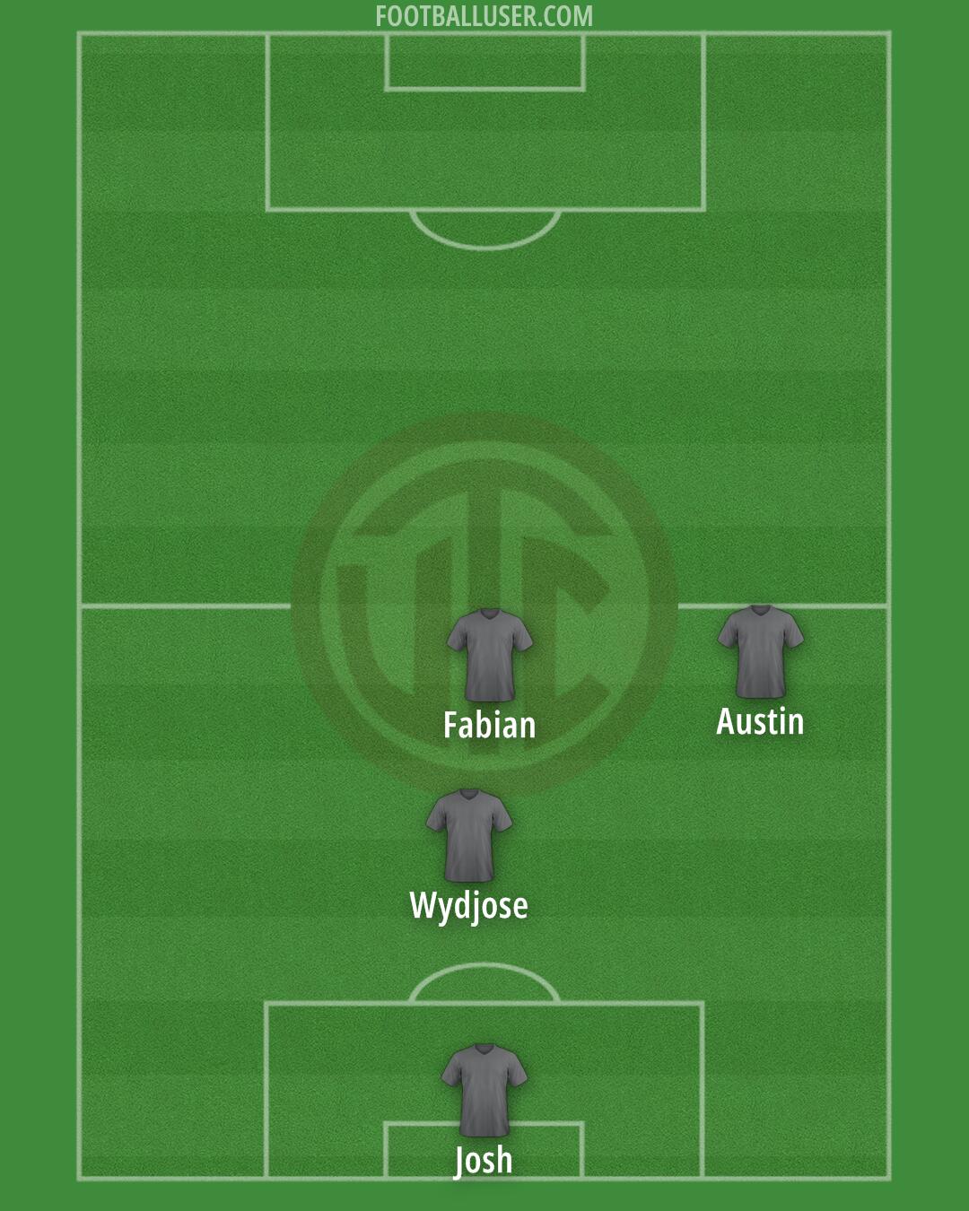 UTC Formation 2025