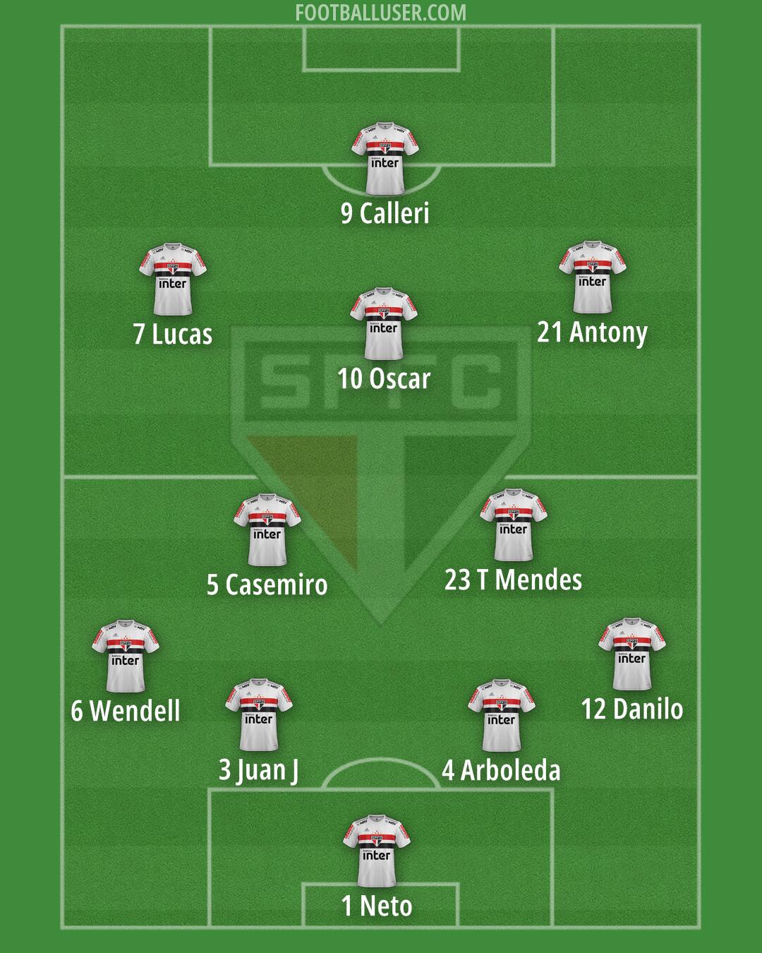 São Paulo Formation 2025