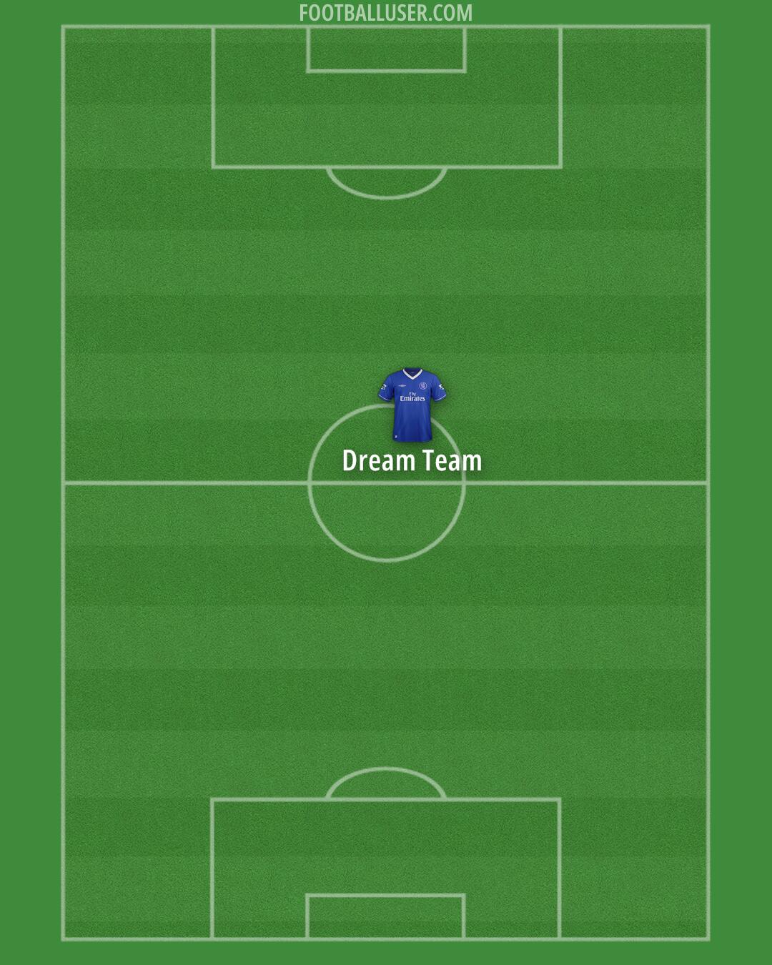 Chelsea Formation 2025