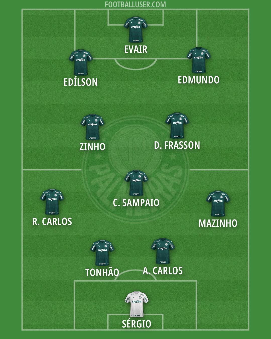 Palmeiras Formation 2025