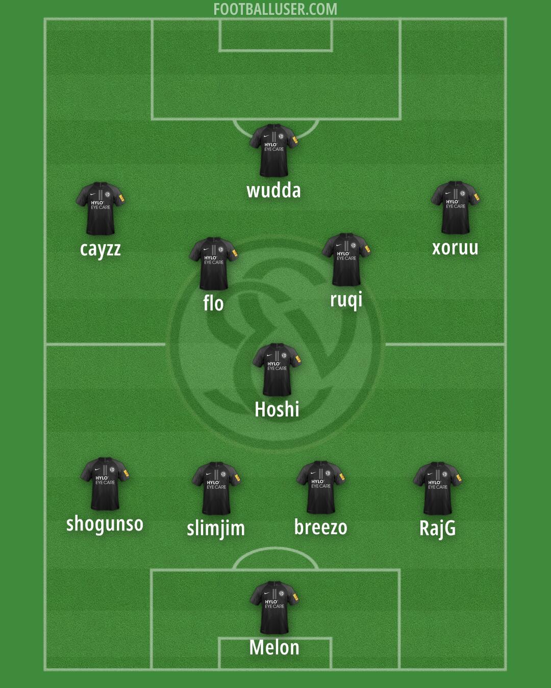 Elversberg Formation 2025
