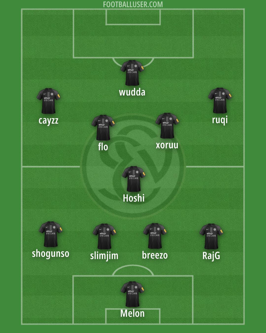 Elversberg Formation 2025