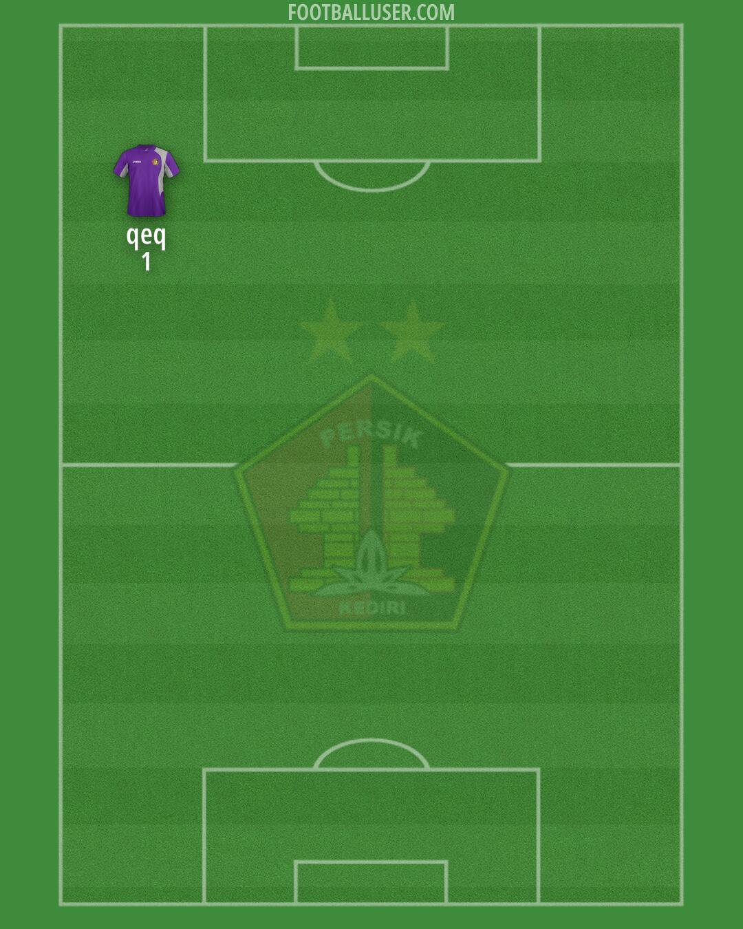 Persik Formation 2025