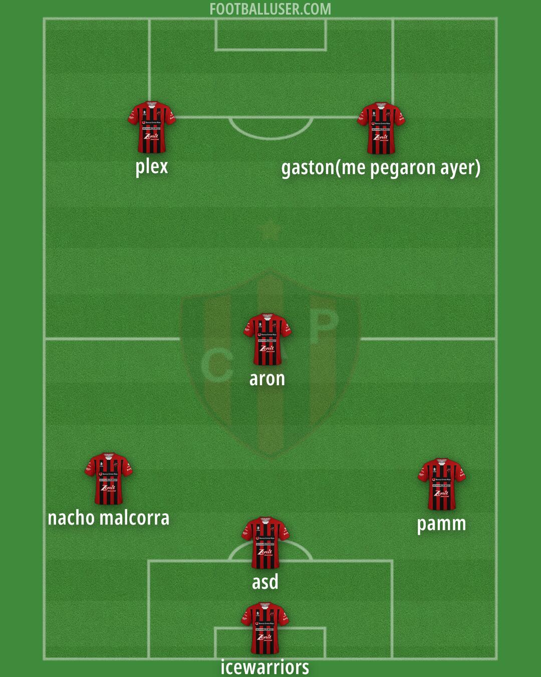 Patronato Formation 2025
