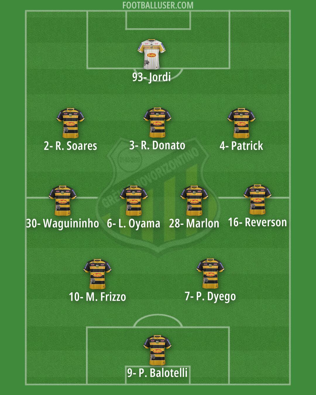 Grêmio Novorizontino Formation 2025