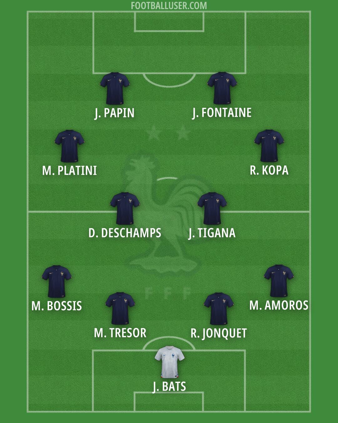 France Formation 2025