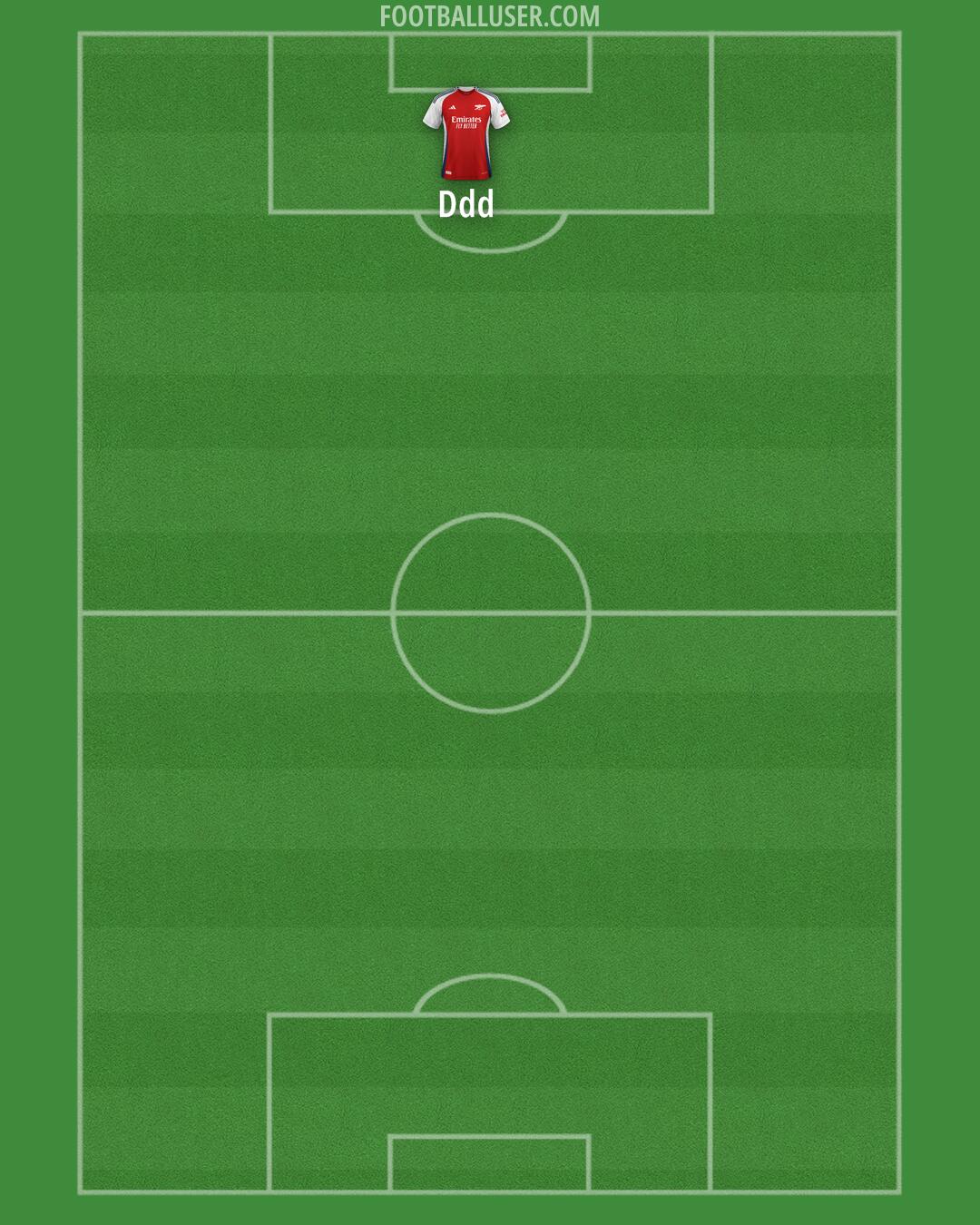 Arsenal Formation 2025