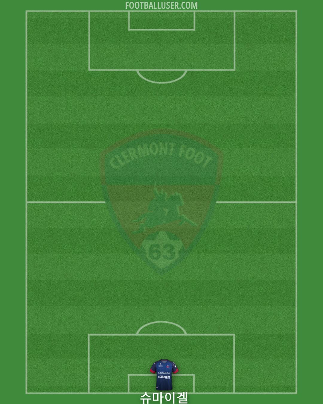 Clermont Formation 2025