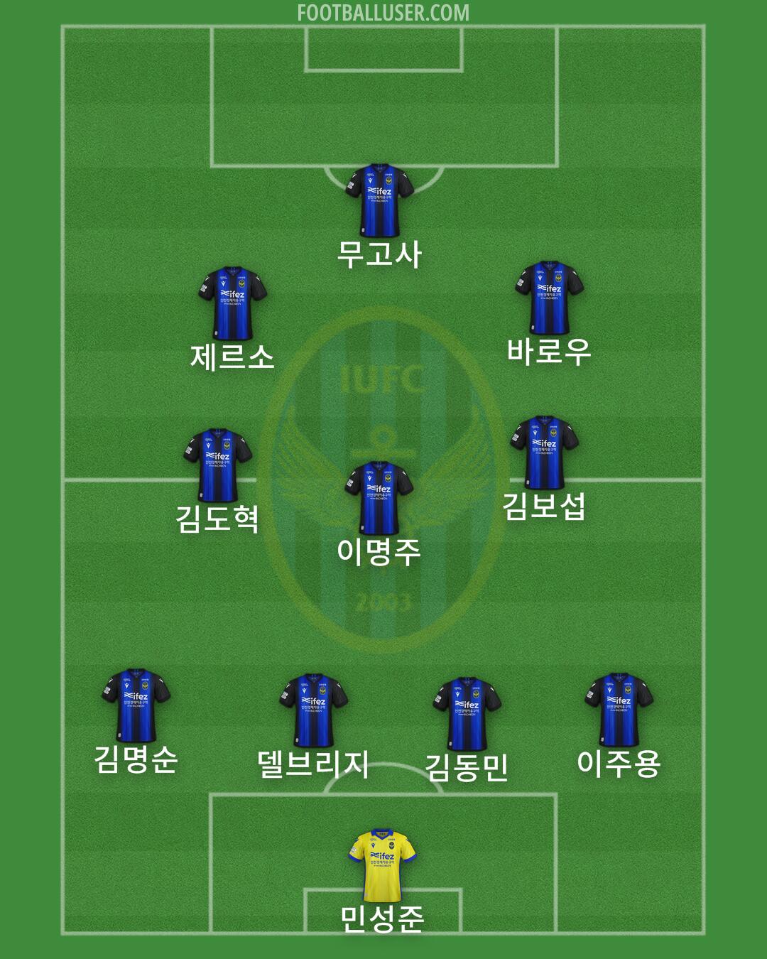 Incheon Formation 2025