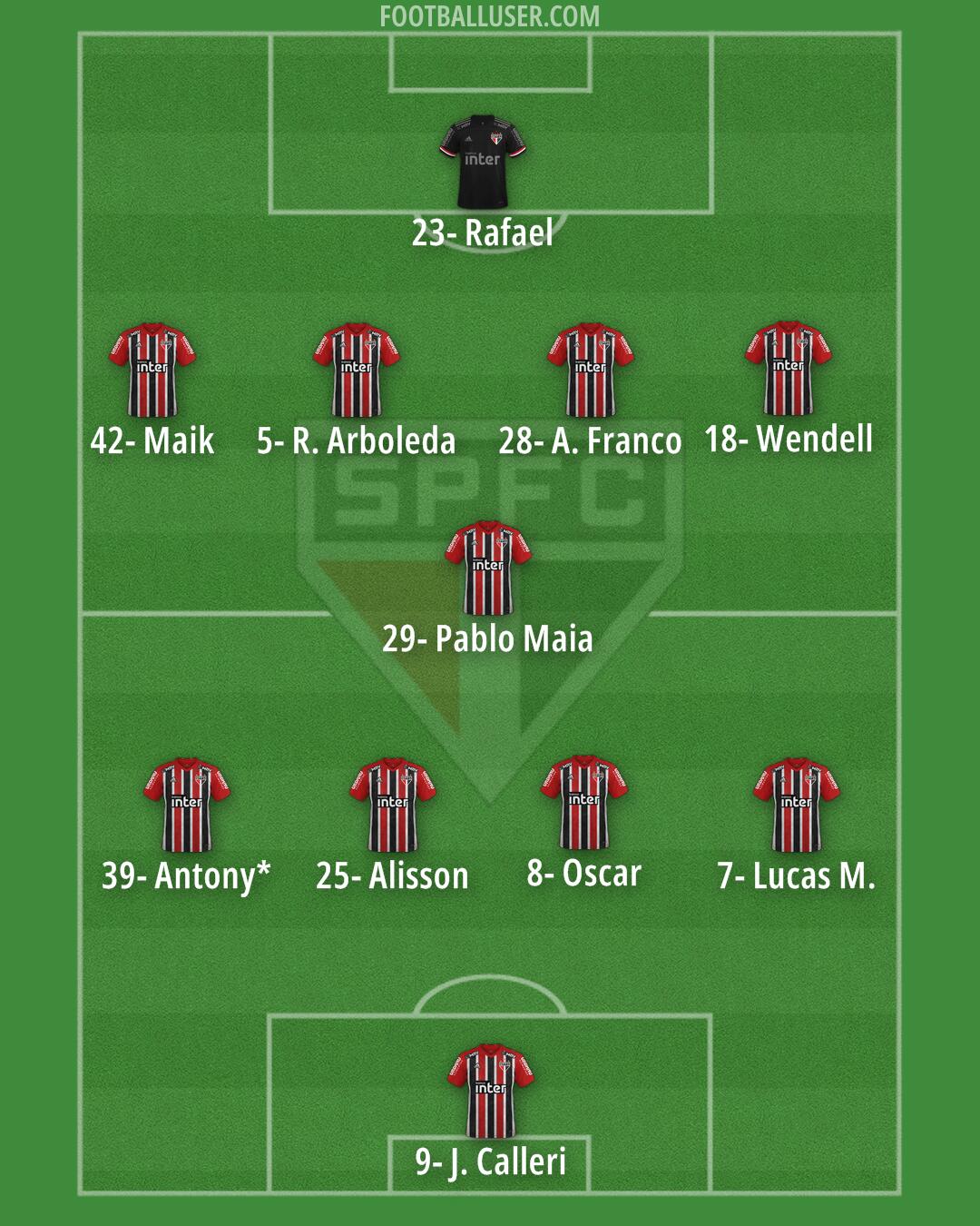 São Paulo Formation 2025