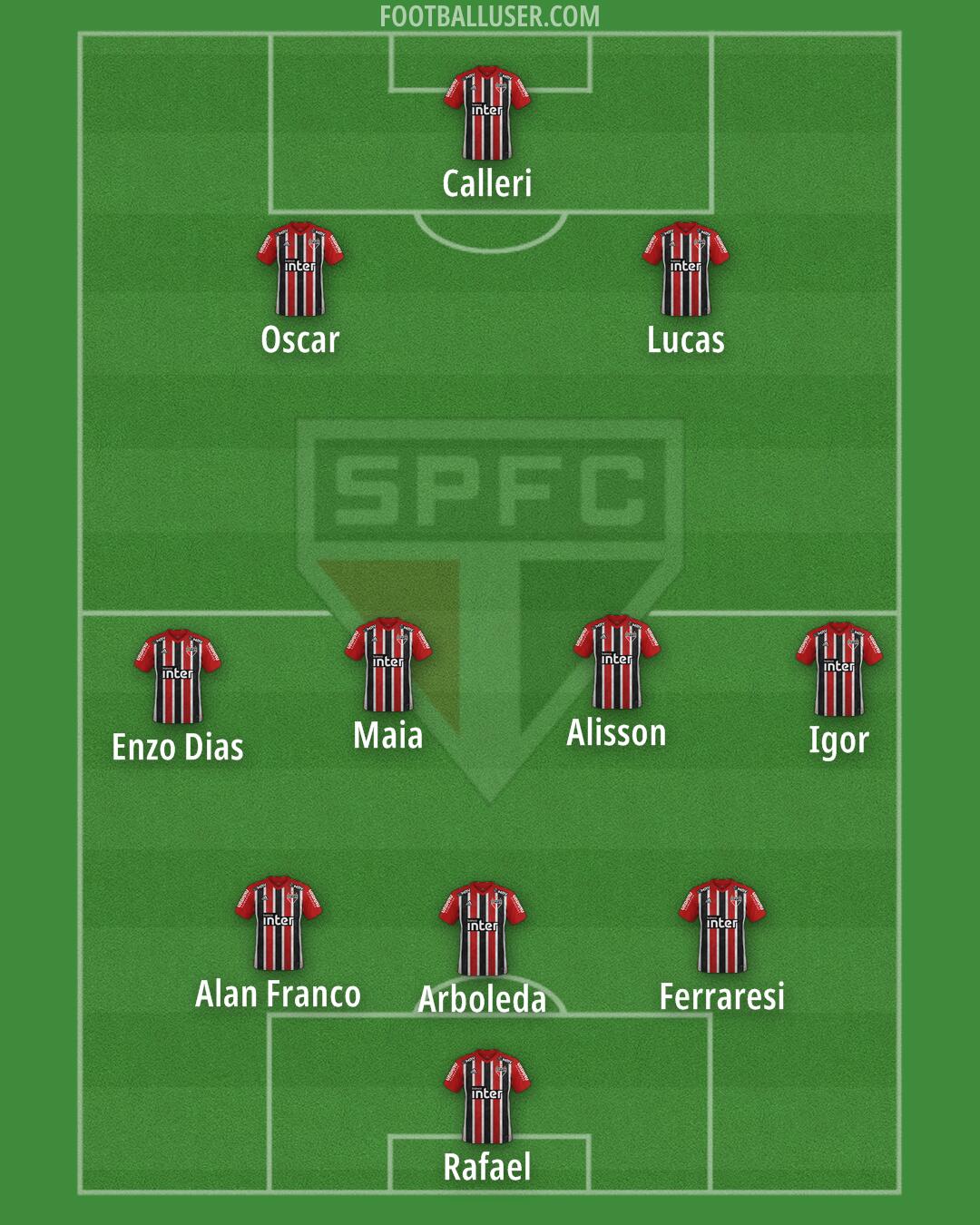 São Paulo Formation 2025