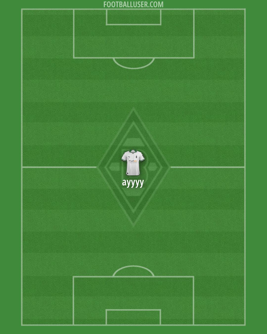 Borussia M'gladbach Formation 2025