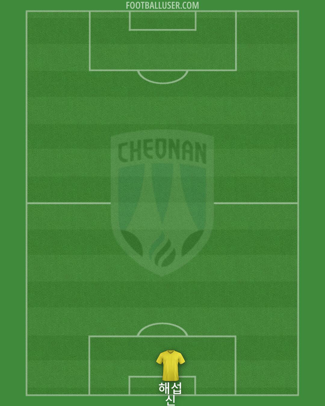 Cheonan Formation 2025