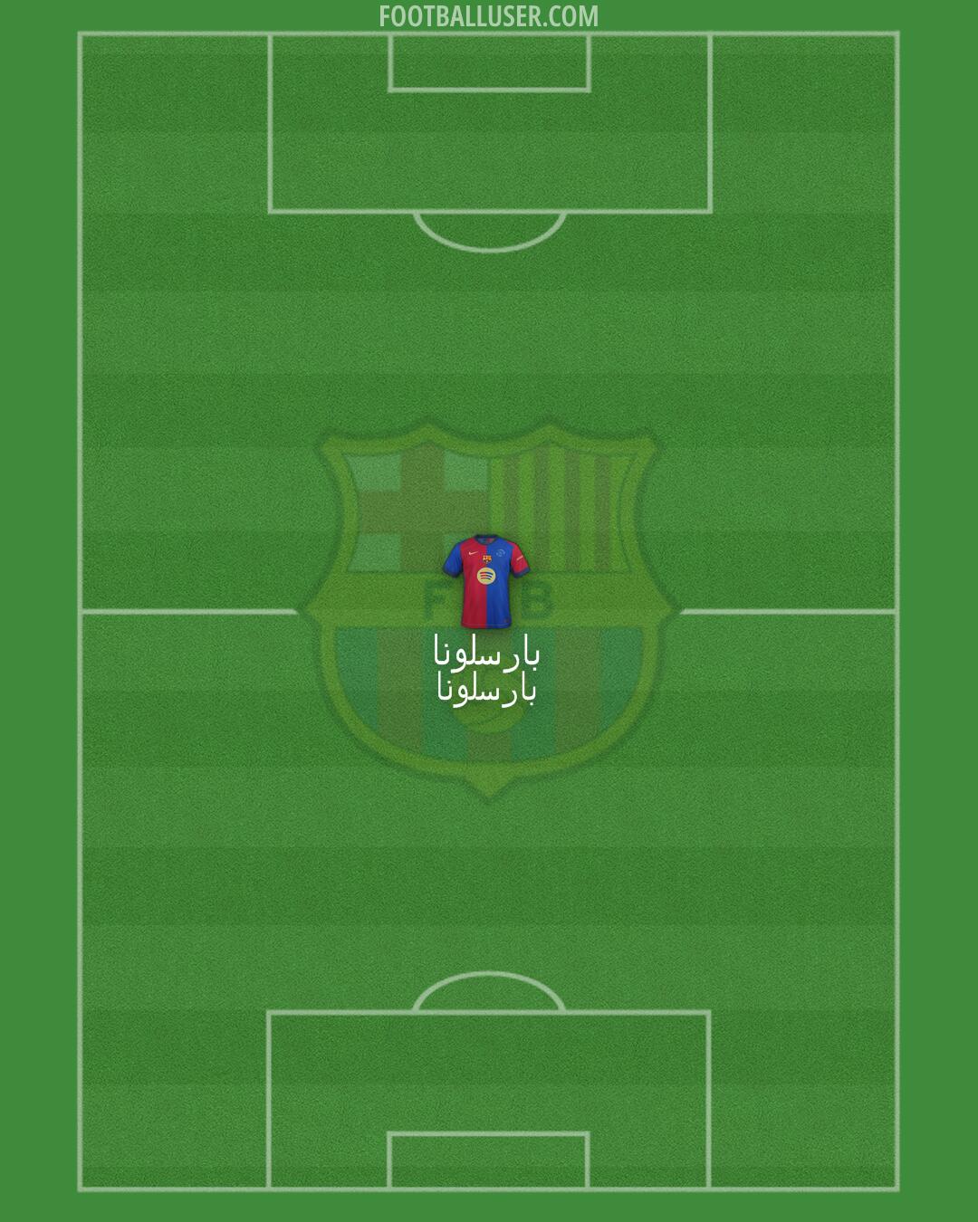 Barcelona Formation 2025