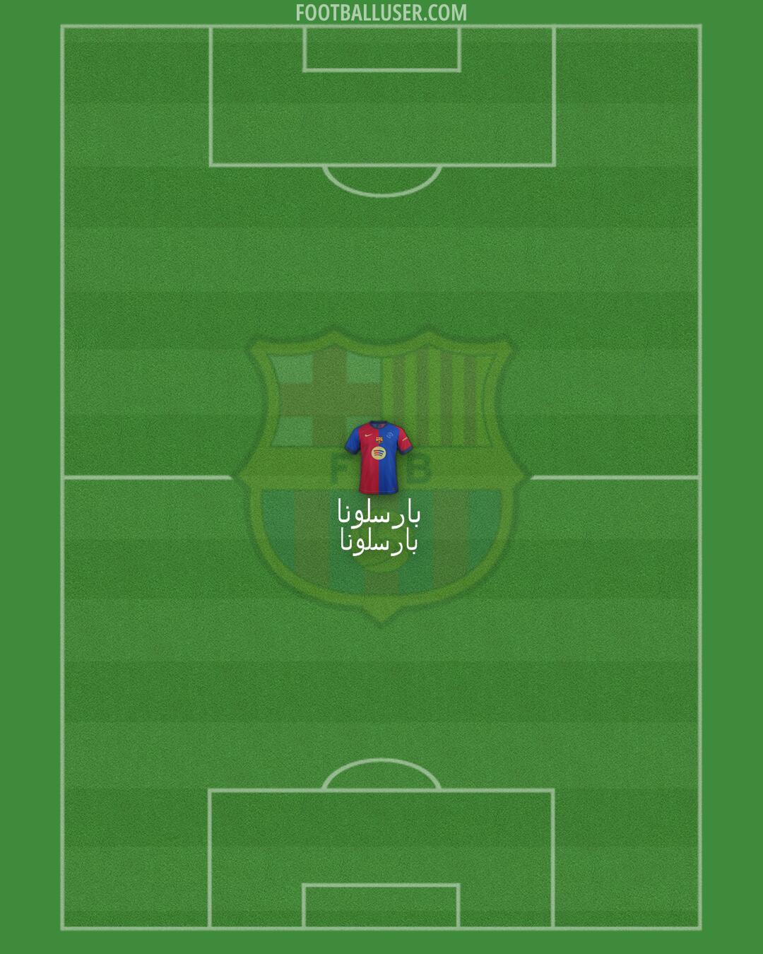 Barcelona Formation 2025