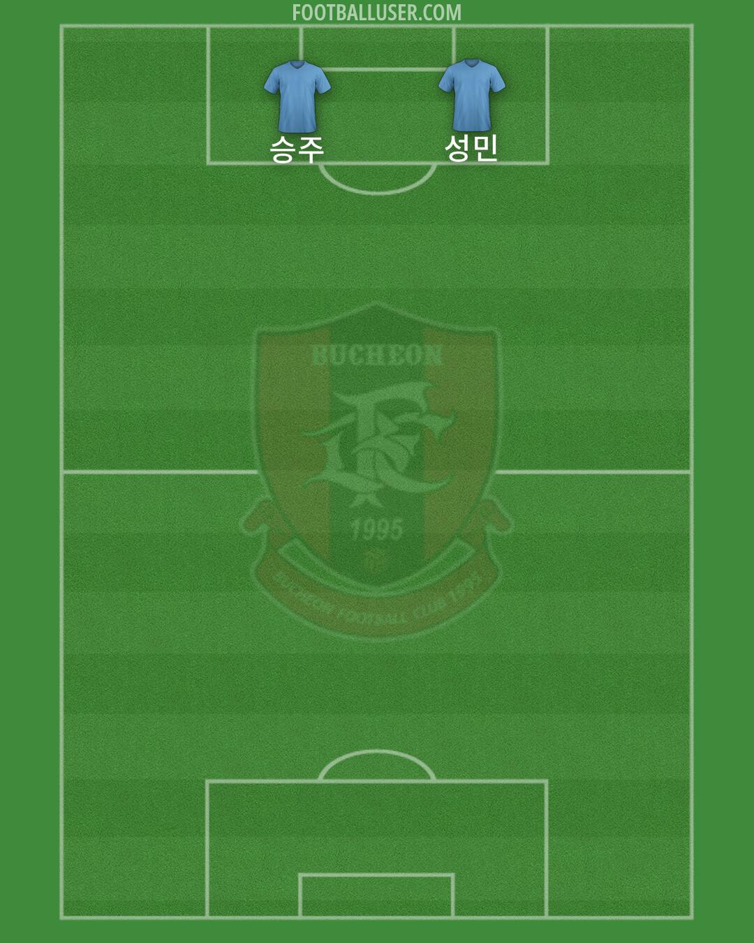 Bucheon 1995 Formation 2025
