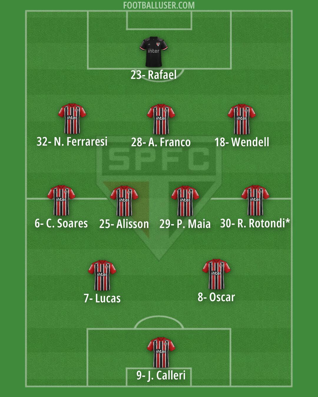 São Paulo Formation 2025