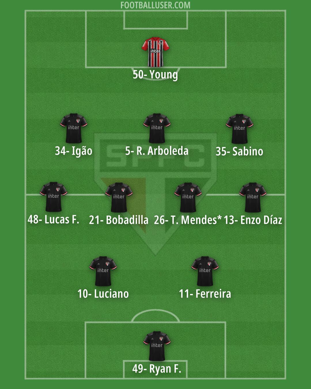 São Paulo Formation 2025