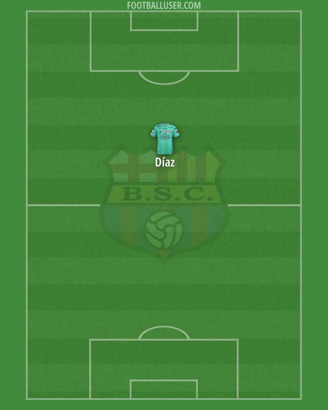 Barcelona S.C. Formation 2025