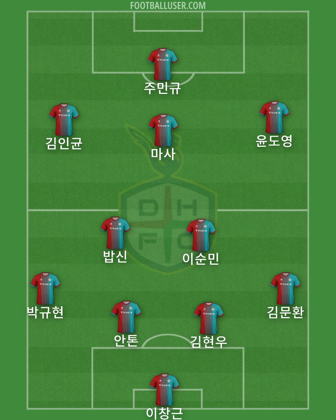 Daejeon Formation 2025