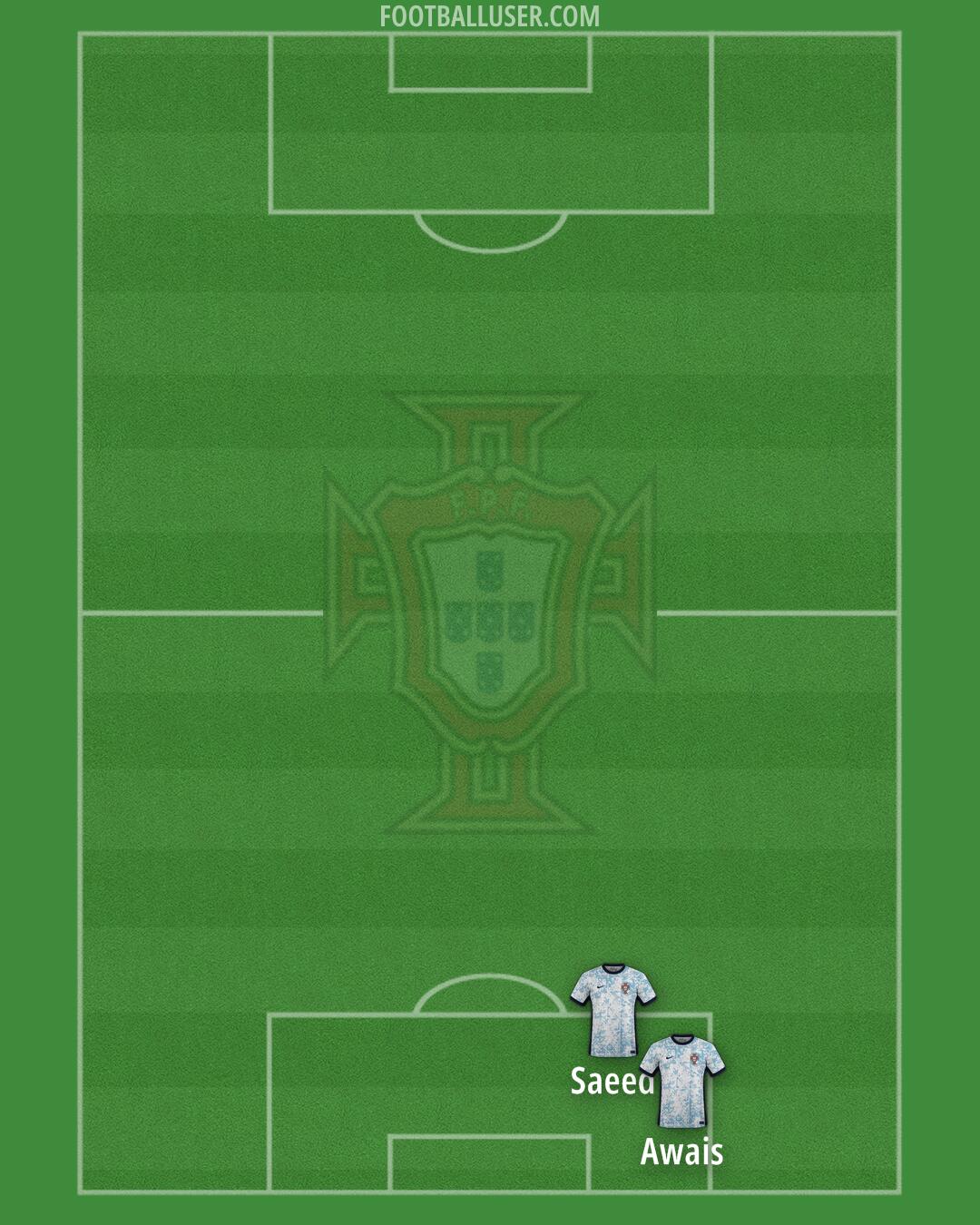 Portugal Formation 2025