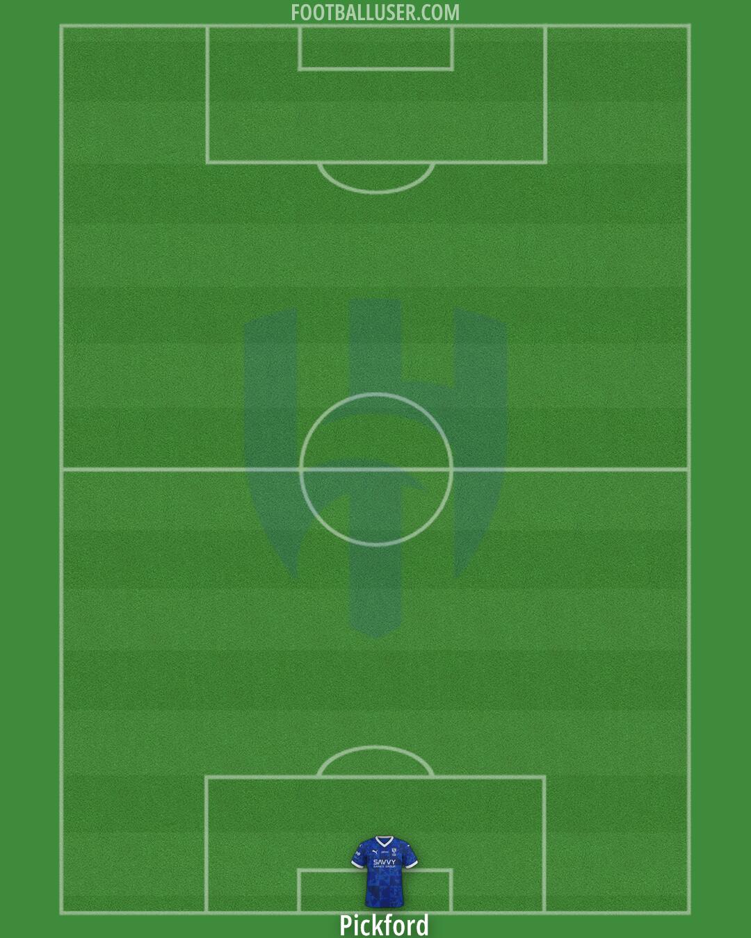 Al-Hilal (KSA) Formation 2025