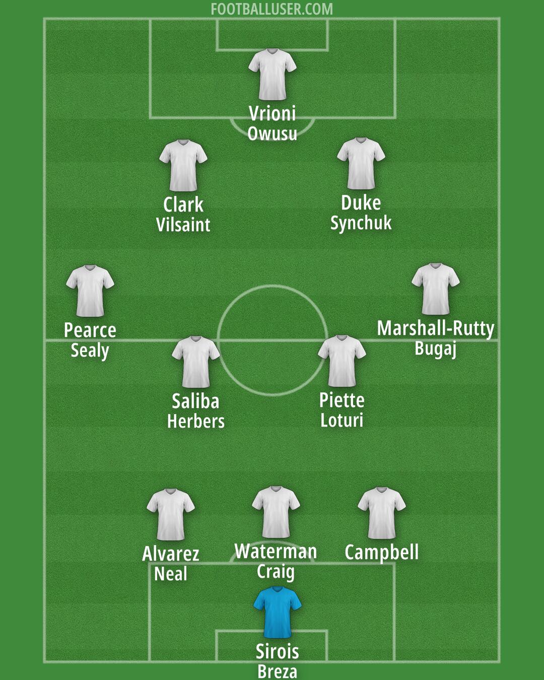 CF Montréal Formation 2025