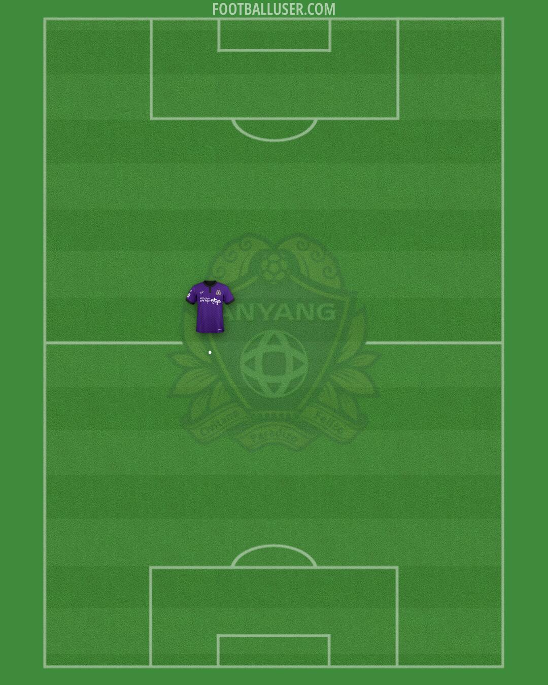 Anyang Formation 2025