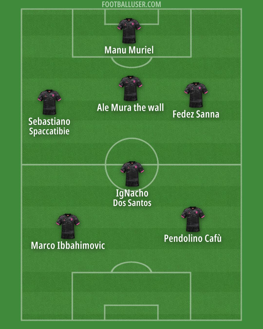 Chelsea Formation 2025