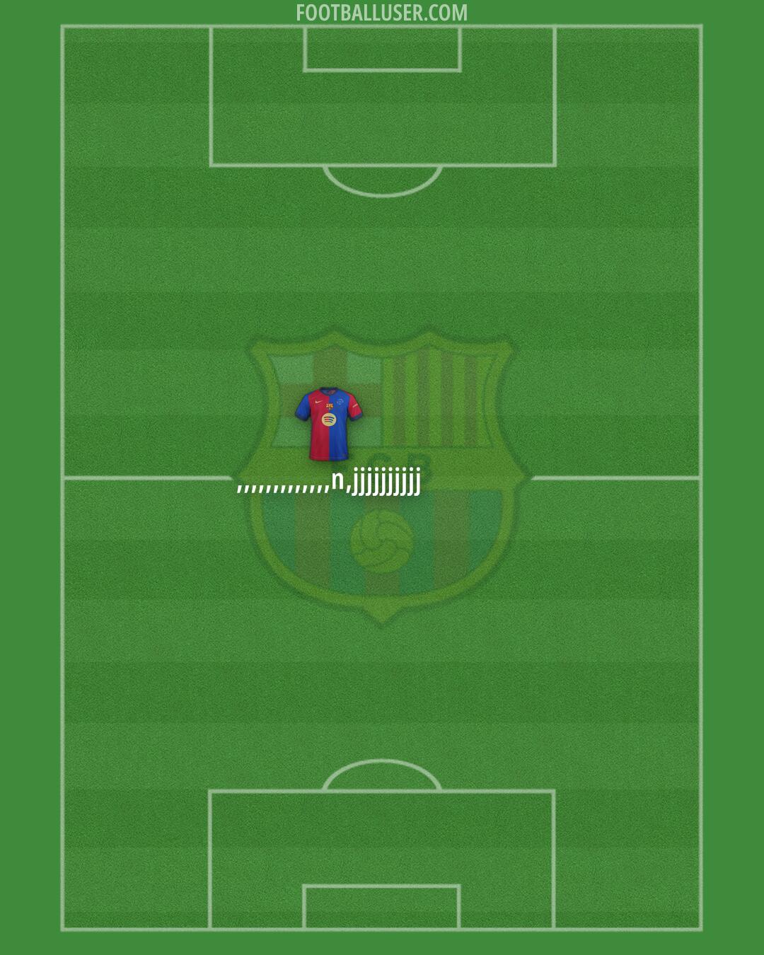 Barcelona Formation 2025