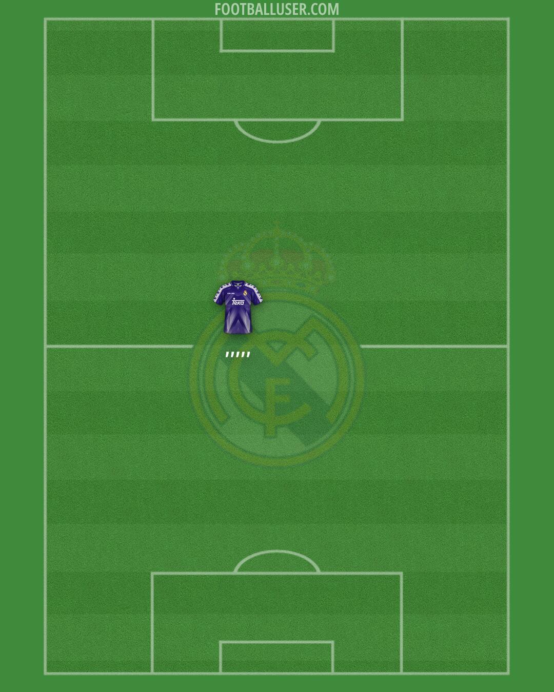 Real Madrid Formation 2025