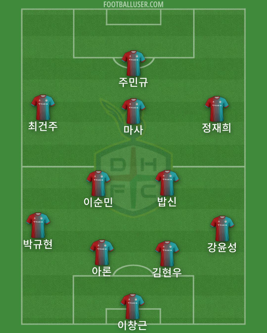 Daejeon Formation 2025
