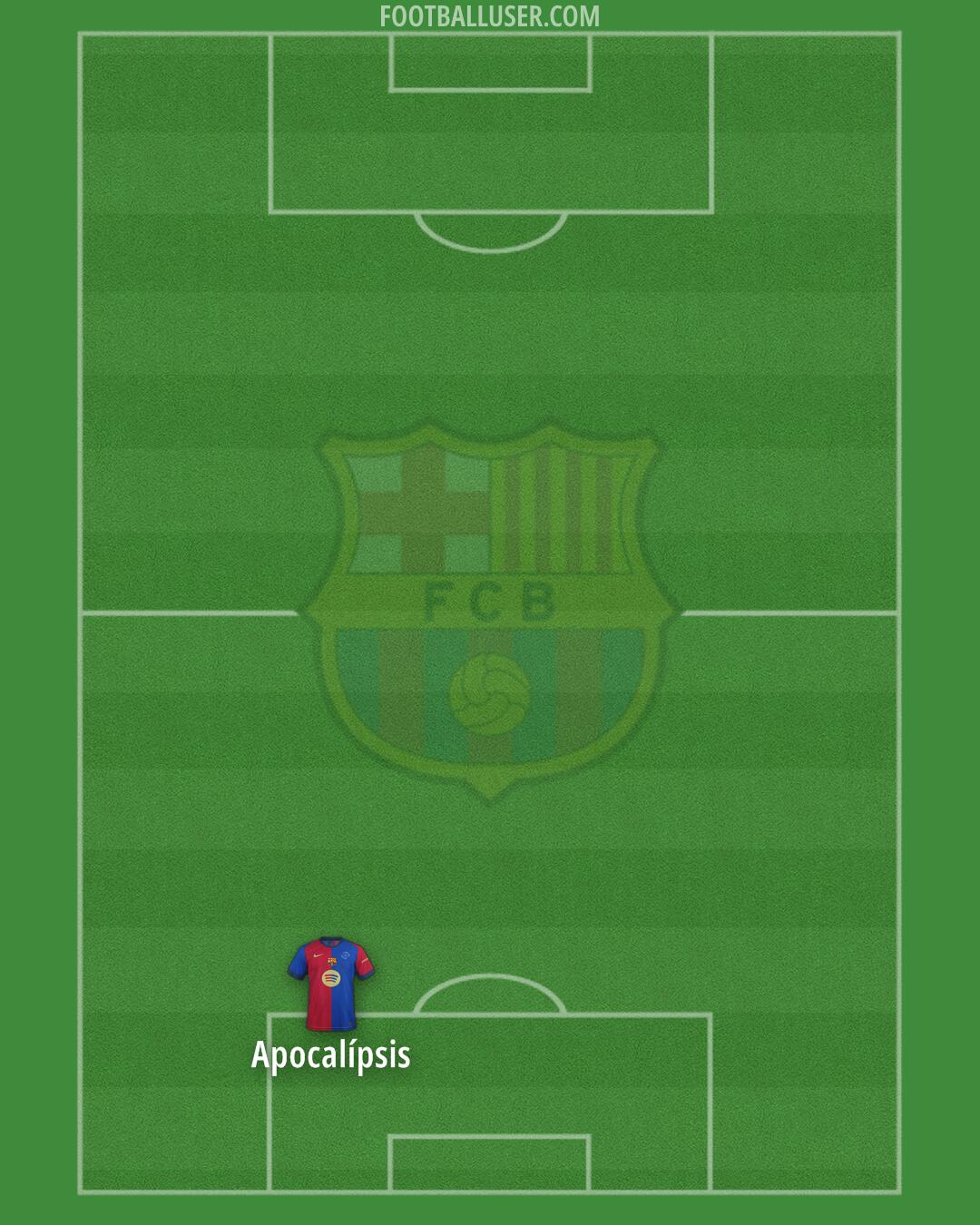 Barcelona Formation 2025