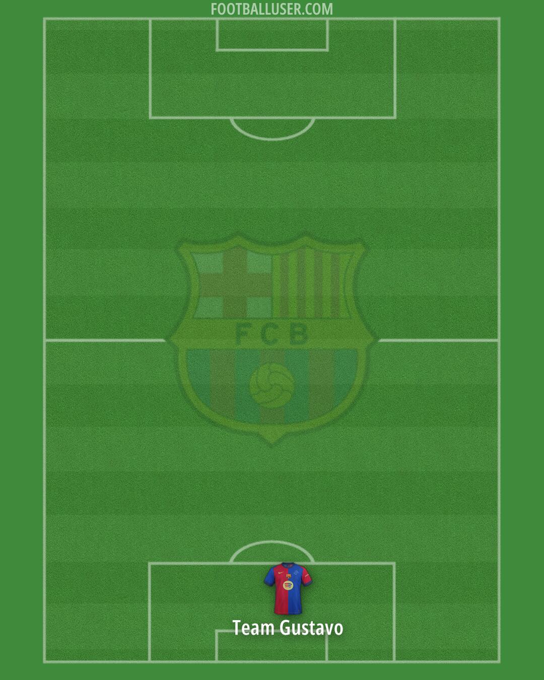 Barcelona Formation 2025