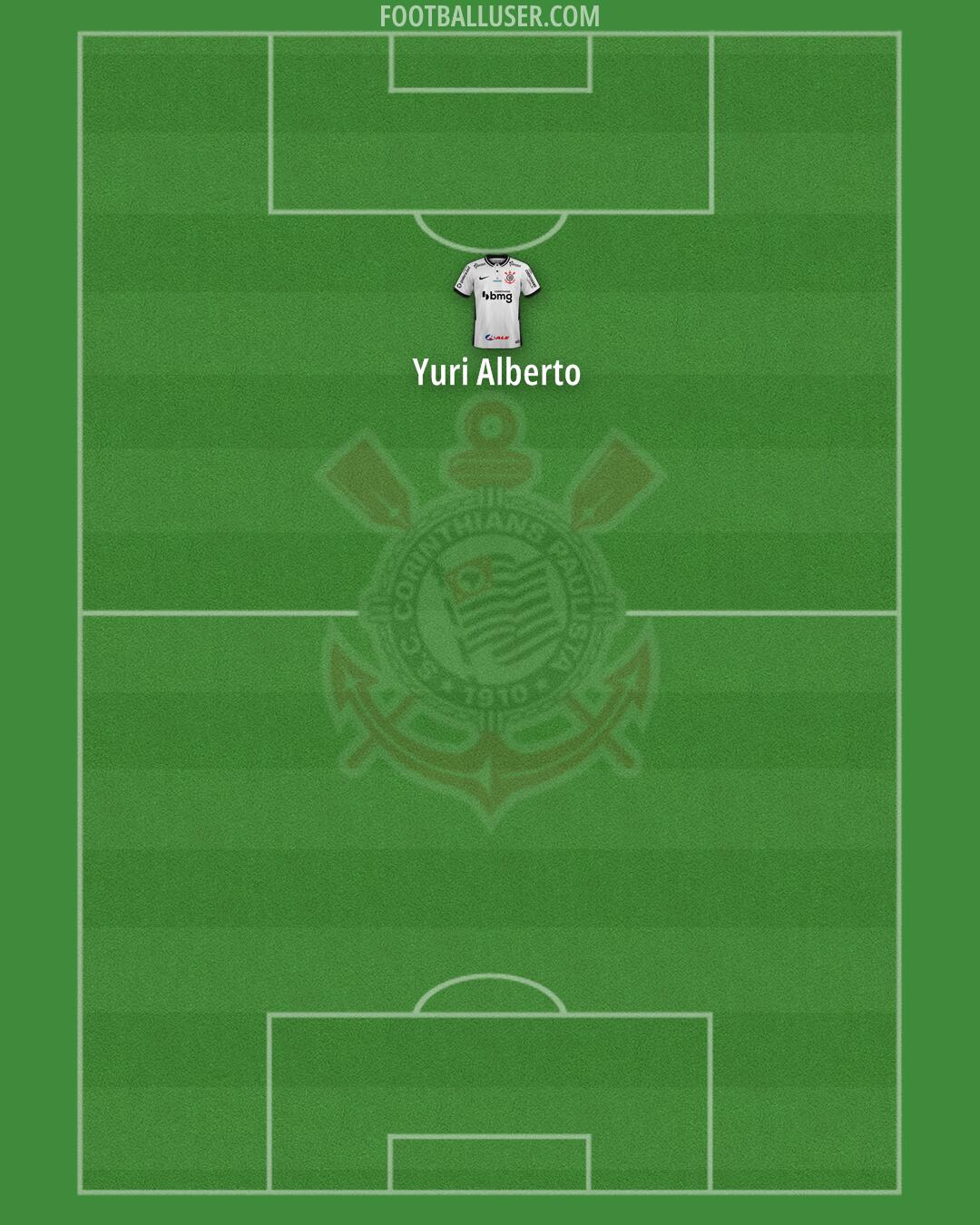 Corinthians Formation 2025