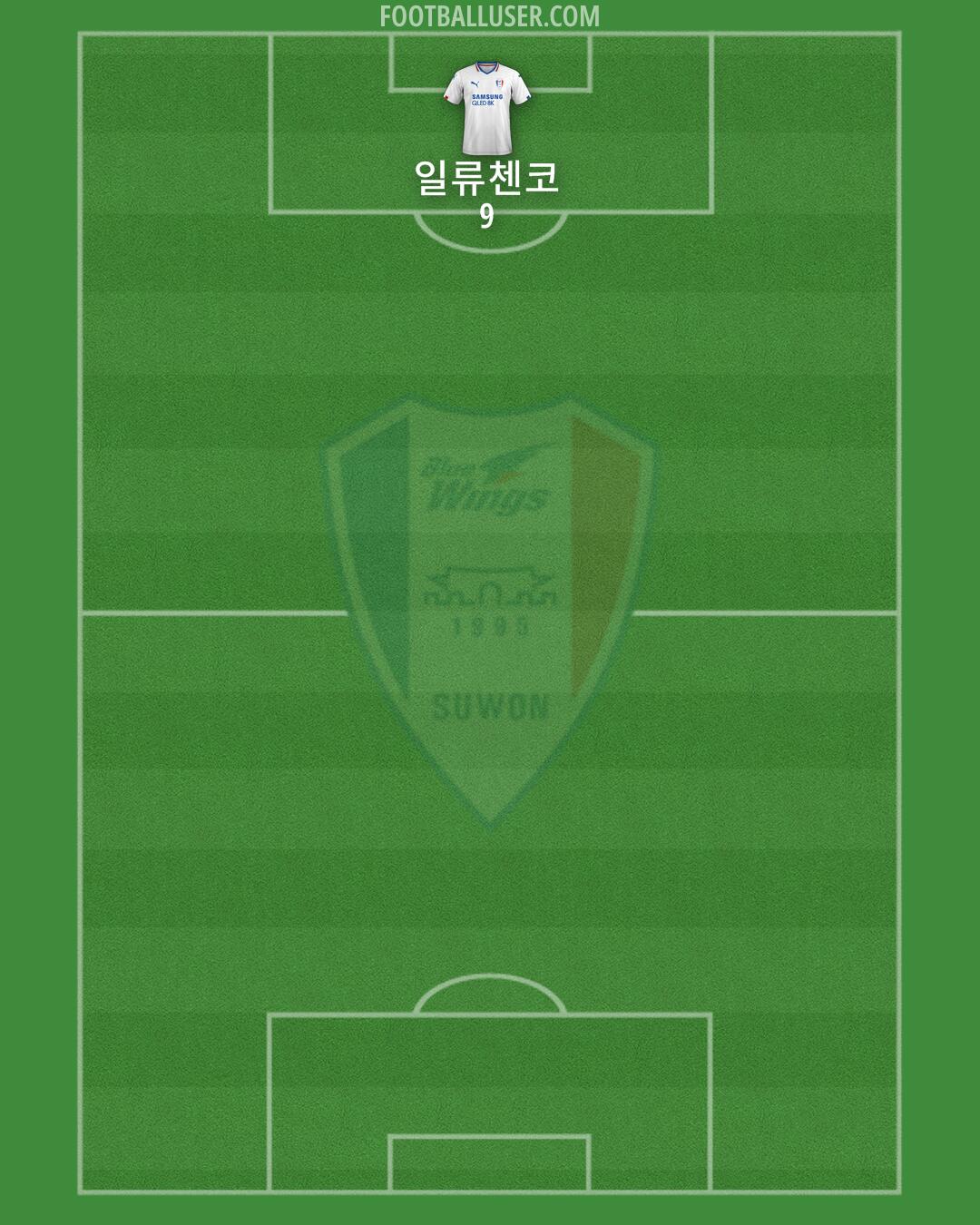 Suwon Formation 2025