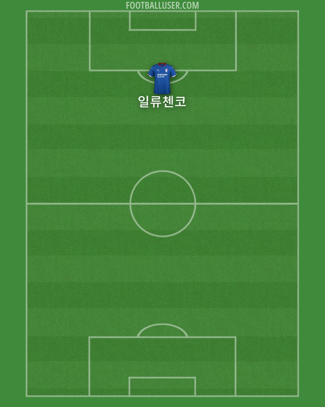 Suwon Formation 2025