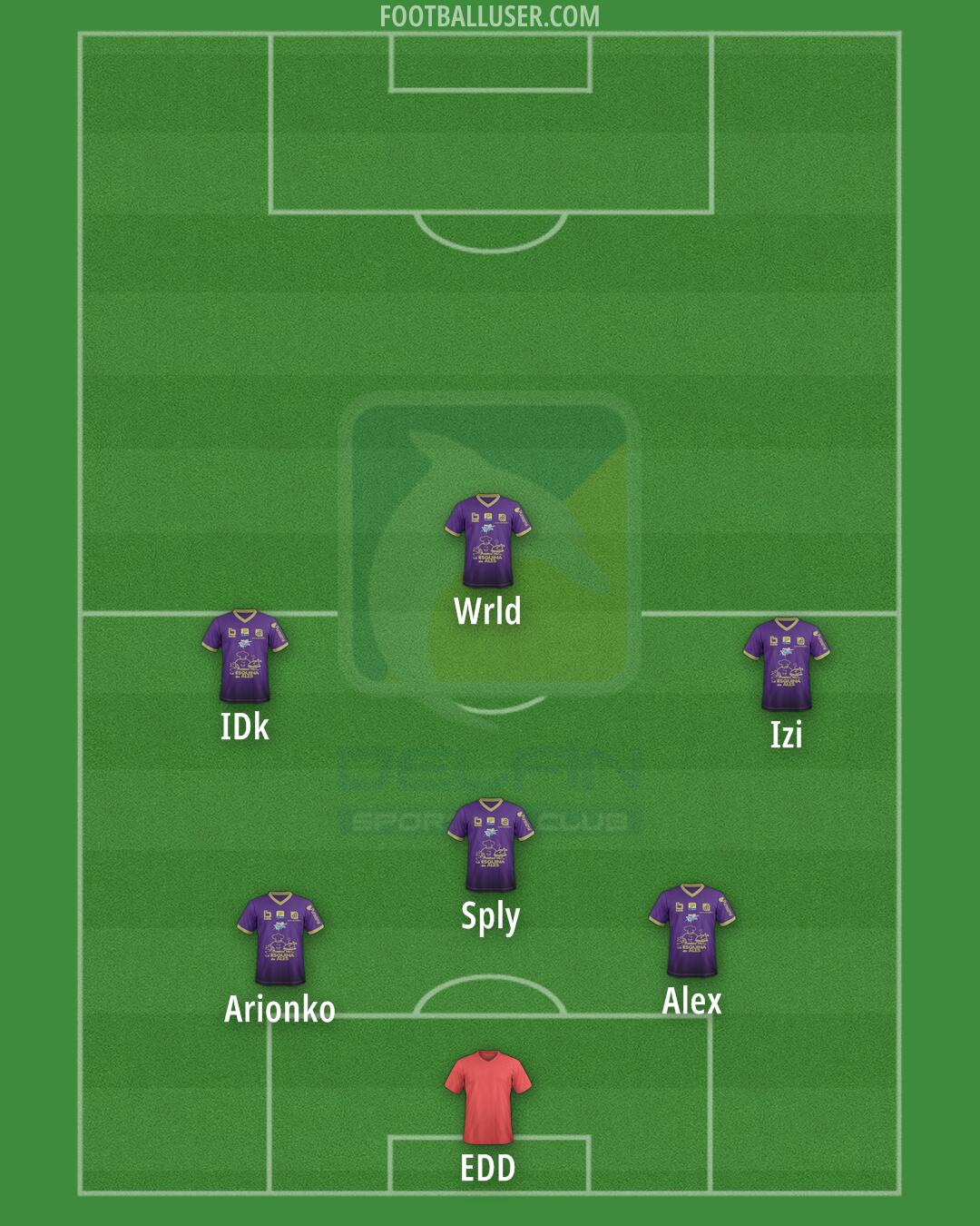 Delfín Formation 2025