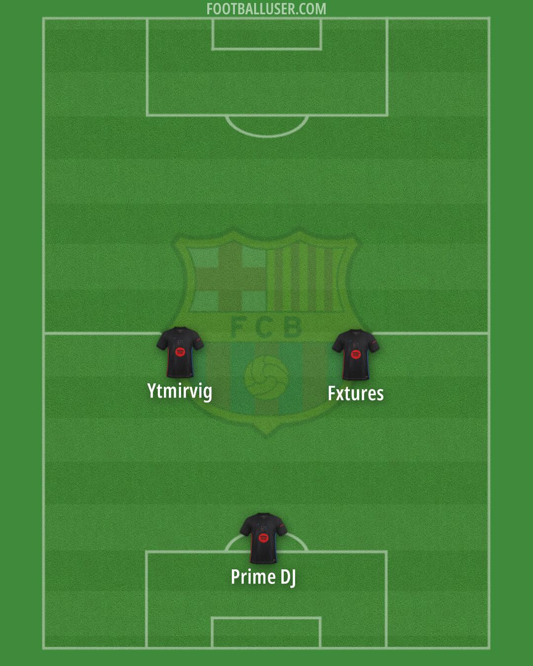 Barcelona Formation 2025
