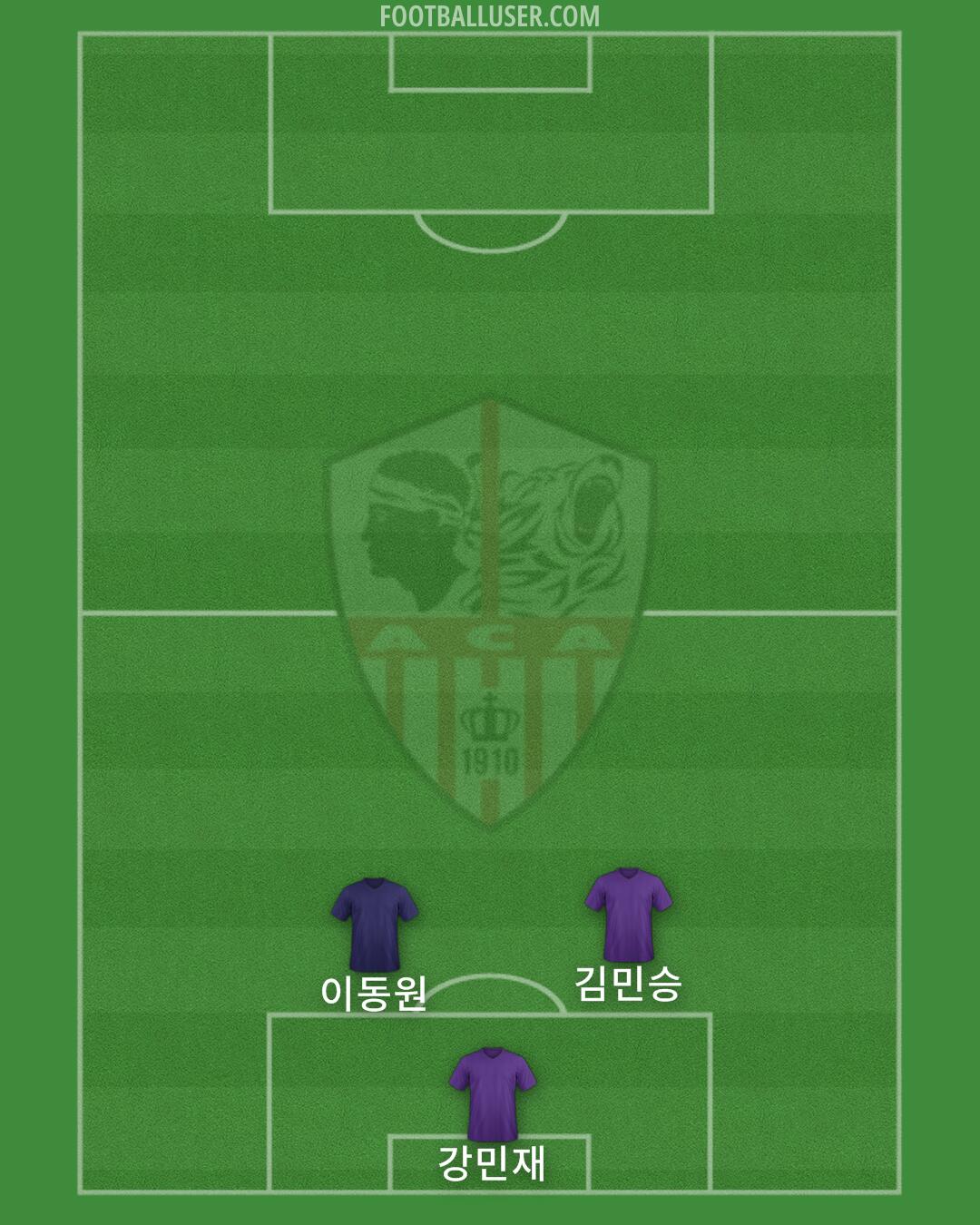 Ajaccio Formation 2025