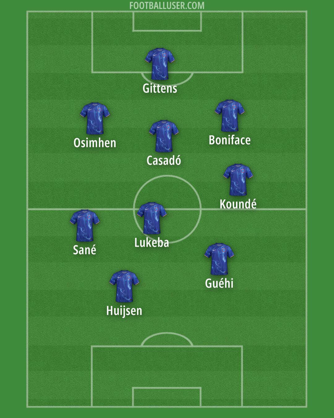 Chelsea Formation 2025
